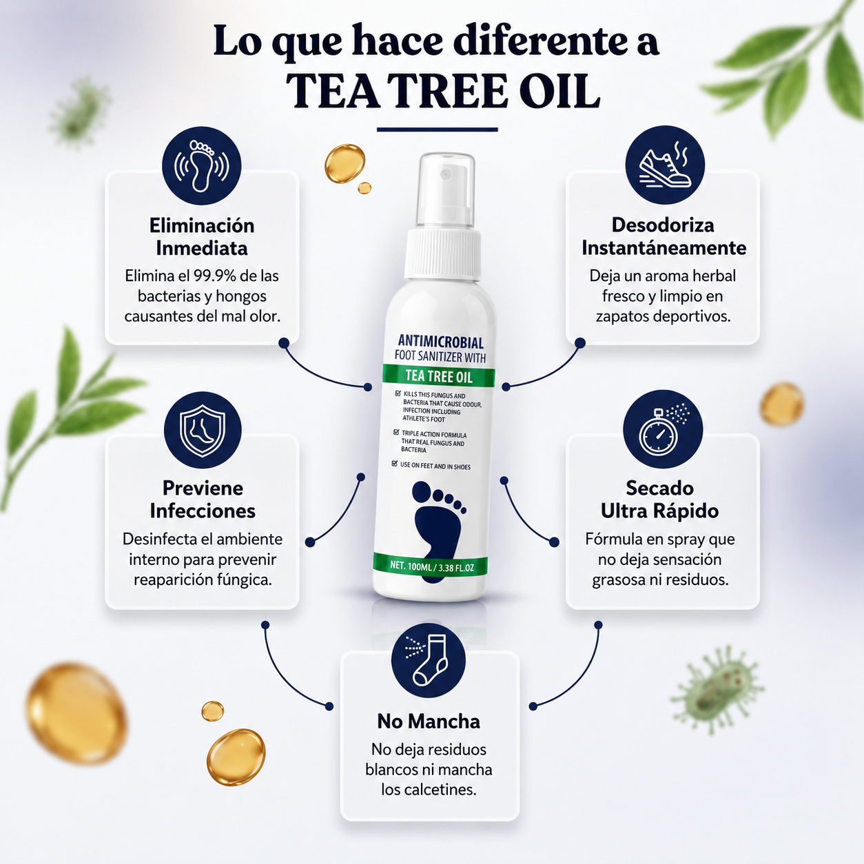 SPRAY PARA PIES