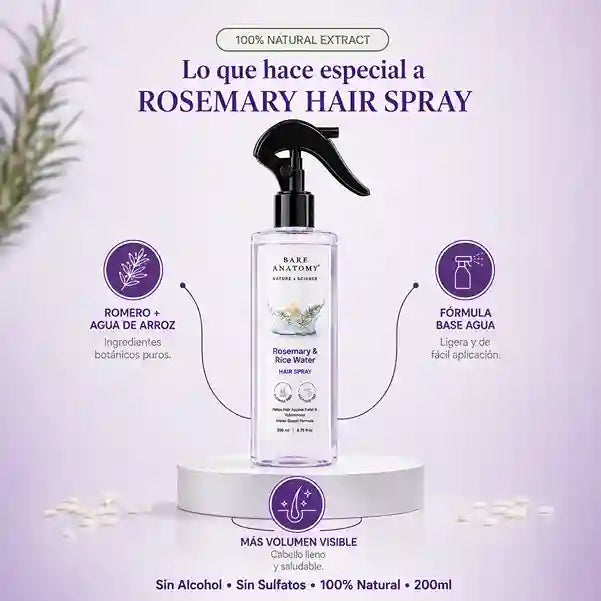 SPRAY CABELLO