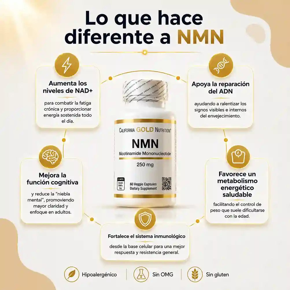 NMN