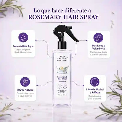 SPRAY CABELLO