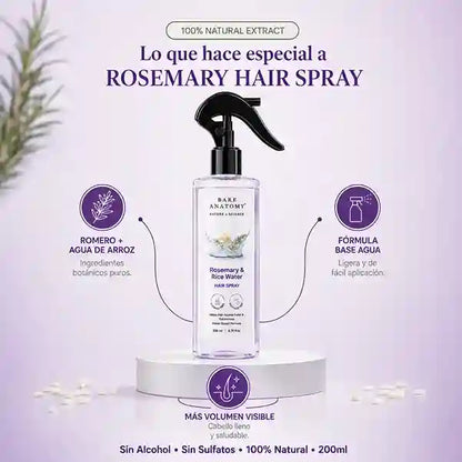 SPRAY CABELLO